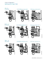 Preview for 59 page of ABB PSE Manual