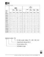 Preview for 173 page of ABB PSE18 User Manual