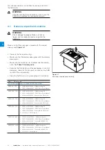 Preview for 32 page of ABB PSTX Series Installation And Commissioning Manual