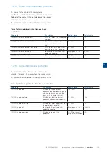 Preview for 105 page of ABB PSTX Series Installation And Commissioning Manual