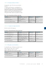 Preview for 107 page of ABB PSTX Series Installation And Commissioning Manual