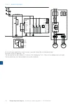 Preview for 174 page of ABB PSTX Series Installation And Commissioning Manual