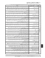 Preview for 209 page of ABB PSTX Series User Manual