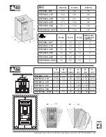 Preview for 247 page of ABB PSTX Series User Manual