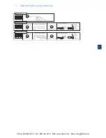 Preview for 35 page of ABB PSTX105 Installation And Commissioning Manual