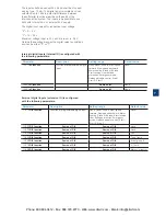 Preview for 83 page of ABB PSTX30 Installation And Commissioning Manual