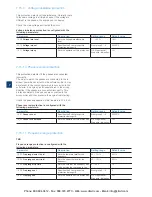 Preview for 96 page of ABB PSTX30 Installation And Commissioning Manual