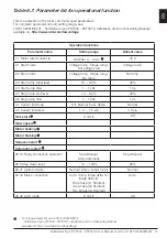 Preview for 15 page of ABB PSTX570 User Manual