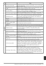 Preview for 243 page of ABB PSTX570 User Manual