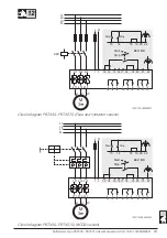 Preview for 251 page of ABB PSTX570 User Manual