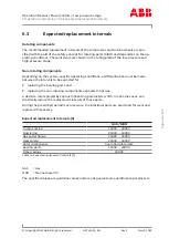 Preview for 51 page of ABB PT003888 Operation Manual