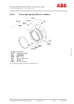 Preview for 121 page of ABB PT003888 Operation Manual