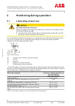 Preview for 42 page of ABB PT003924 Operation Manual