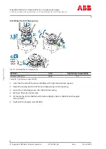 Preview for 86 page of ABB PT003924 Operation Manual