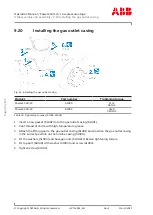 Preview for 92 page of ABB PT003924 Operation Manual