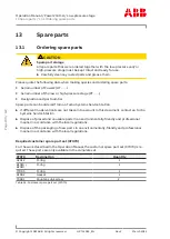 Preview for 102 page of ABB PT003924 Operation Manual