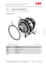 Preview for 103 page of ABB PT003924 Operation Manual