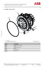 Preview for 104 page of ABB PT003924 Operation Manual