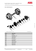 Preview for 105 page of ABB PT003924 Operation Manual