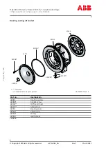 Preview for 106 page of ABB PT003924 Operation Manual