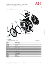 Preview for 107 page of ABB PT003924 Operation Manual