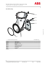 Preview for 109 page of ABB PT003924 Operation Manual