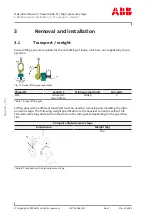 Preview for 32 page of ABB PT004162 Operation Manual