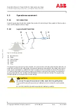 Preview for 42 page of ABB PT004162 Operation Manual