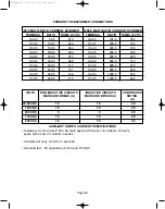 Preview for 27 page of ABB R-MAG Series Instructions Manual