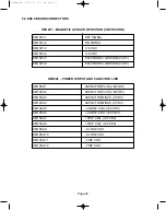 Preview for 50 page of ABB R-MAG Series Instructions Manual