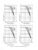 Preview for 18 page of ABB R-MAG Instruction Manual