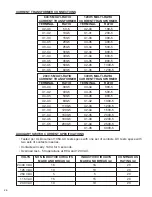 Preview for 26 page of ABB R-MAG Instruction Manual