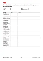 Preview for 22 page of ABB RD344 Original Instructions Manual