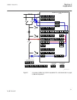 Preview for 29 page of ABB REC650 ANSI Applications Manual