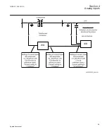 Preview for 71 page of ABB REC650 ANSI Applications Manual