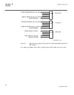 Preview for 236 page of ABB REC650 ANSI Applications Manual