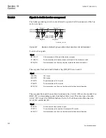 Preview for 238 page of ABB REC650 ANSI Applications Manual