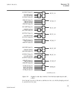 Preview for 265 page of ABB REC650 ANSI Applications Manual