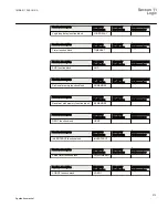 Preview for 279 page of ABB REC650 ANSI Applications Manual