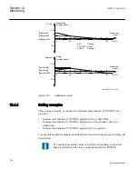 Preview for 296 page of ABB REC650 ANSI Applications Manual