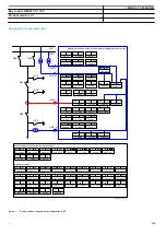 Preview for 4 page of ABB REC670 2.1 IEC Product Manual