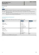 Preview for 36 page of ABB REC670 2.1 IEC Product Manual