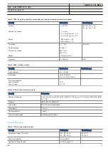 Preview for 37 page of ABB REC670 2.1 IEC Product Manual