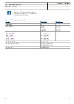 Preview for 39 page of ABB REC670 2.1 IEC Product Manual