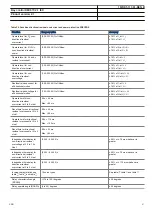 Preview for 51 page of ABB REC670 2.1 IEC Product Manual