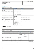 Preview for 60 page of ABB REC670 2.1 IEC Product Manual