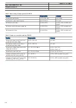 Preview for 61 page of ABB REC670 2.1 IEC Product Manual