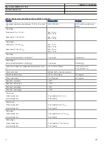 Preview for 64 page of ABB REC670 2.1 IEC Product Manual