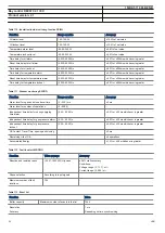 Preview for 82 page of ABB REC670 2.1 IEC Product Manual