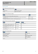 Preview for 89 page of ABB REC670 2.1 IEC Product Manual